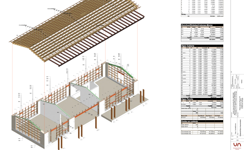 Self Building II | BIM